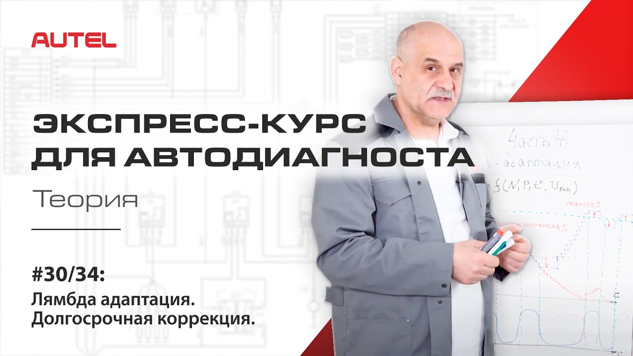 Топливная адаптация. Долгосрочная коррекция топлива в плюсе причины.