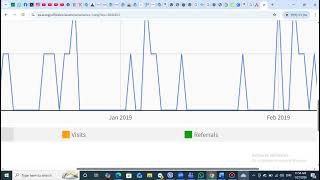 Affiliates Plugin ,#tpsmediagroup #wordpress #webdevelopment affiliate marketing program PLUGINA