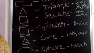 Sky High School | Class1 | Math | L4 | Shapes and Patterns (Part1)