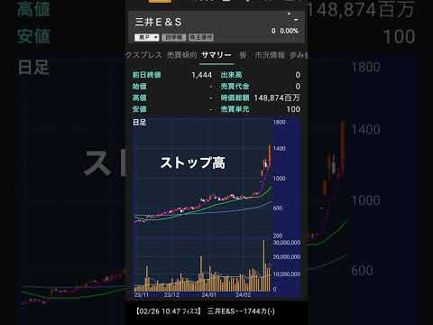 【株速報】米国でのクレーン国産化がストップ高!? 三井E&Sの大手プロジェクトでの驚きの展開