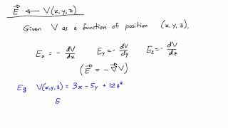 E&M Course 4-7: Potential Difference to Electric Field