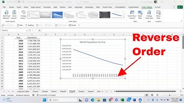 How to Display X and Y Values in Reverse Order in Microsoft Excel Graph. #howto #tutorial #msexcel