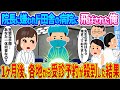 【2ch馴れ初め】院長に嫌われド田舎の病院に飛ばされた俺 →1ヶ月後、各地から受診予約が殺到した結果...【ゆっくり】
