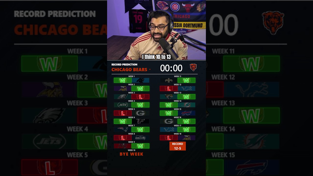 2026 Chicago Bears Schedule Prediction