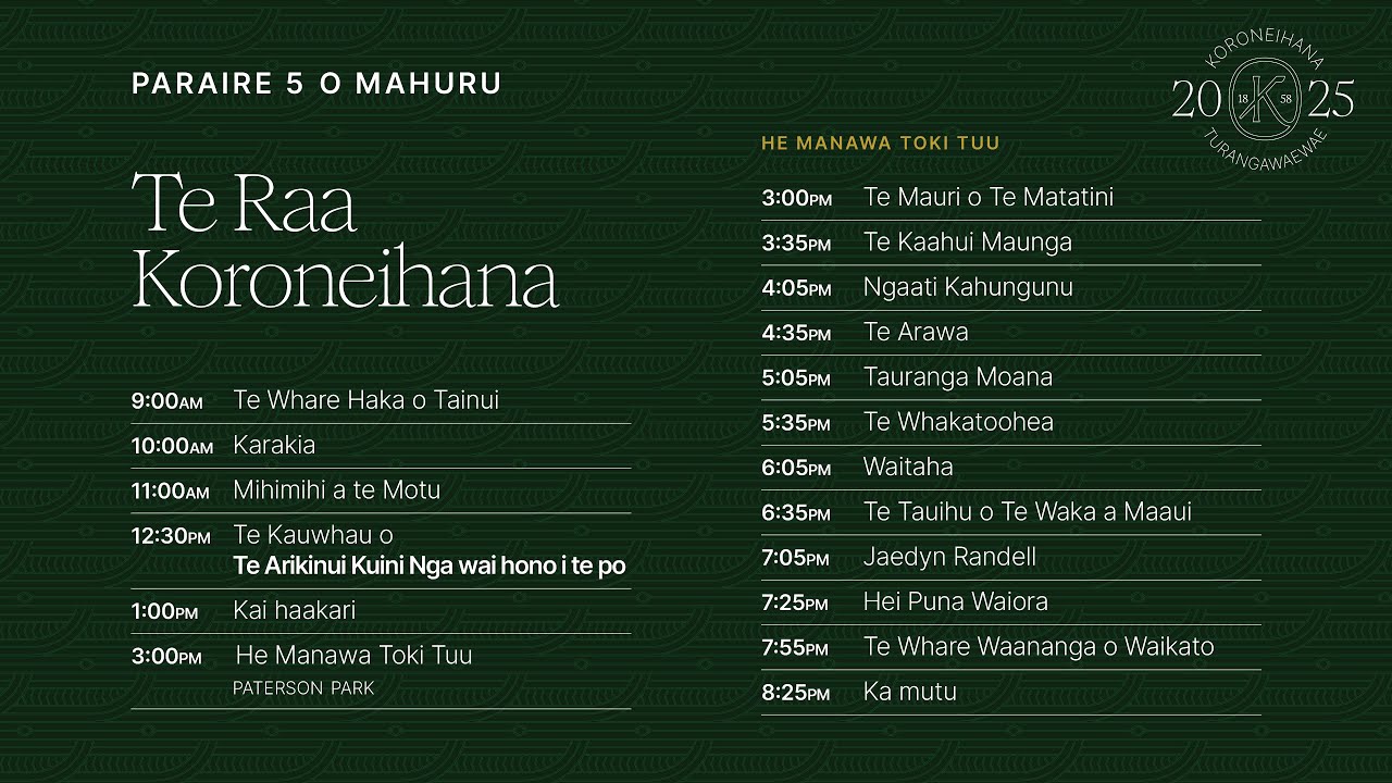 He Manawa Toki Tuu Friday. Please credit Kiingitanga when sharing. Ngā mihi.