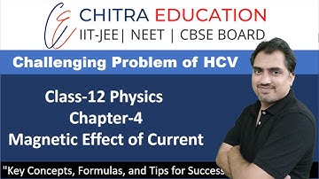 HCV Exercise-13 | A hypothetical magnetic field existing in a region is given by B denotes the unit