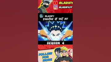 Evolution Of #Valt Aoi ~ [ Edit ] || Season 1 -6🔥💥