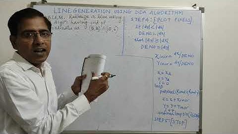 Lect 23 DDA Line Generation Algorithm Part 2
