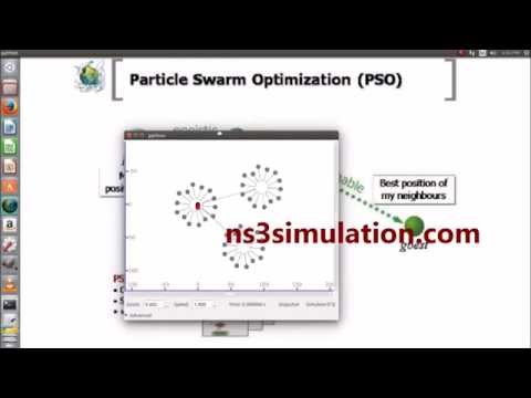 Particle swarm Optimization using NS3 | Ns3 Simulation Projects