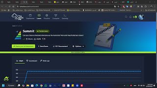 Tryhackme - Summit Challenge - بالعربي