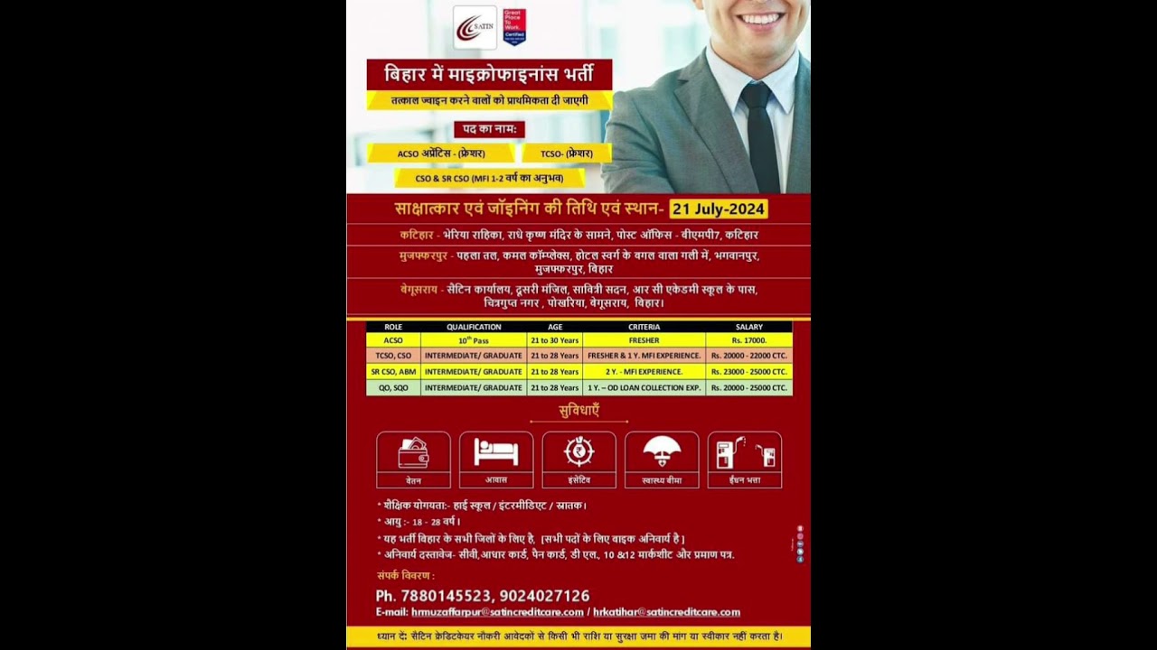 Jobs, jobs in bihar, naukari, microfinance job,12yh pass naukari 