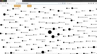 Citation Network Visualization