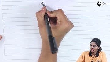 Sums Based on Crystal Oscillator - Oscillators in Basic Electronics - Basic Electronics