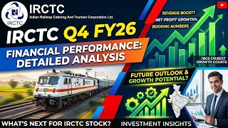 IRCTC Future Outlook 🚨 | Share Market Analysis Hindi | 