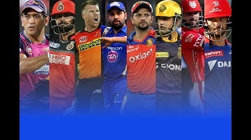 IPL Theme Song (Music) Piano Tutorial, Step by Step With Notes, IPL 2021 Tone.