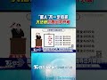 ｢罵人｣不一定有罪 大法官拉高定罪門檻｜TVBS新聞 @TVBSNEWS01