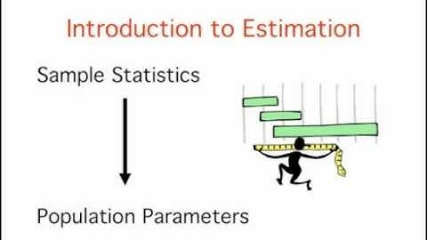 Estimation: Introduction