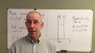 Macro basics: "Full employment" (FE) curve
