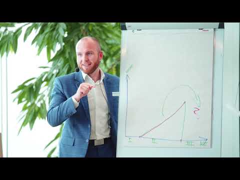 Danske Bank Markets Meet-up