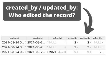 Laravel Userstamps: xxxxxed_by Fields in Eloquent Models