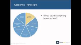 Understanding the MBA Application Process