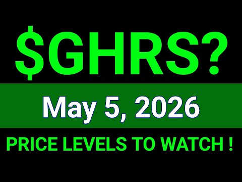 GHRS Stock Analysis | GH Research PLC | May 5, 2026
