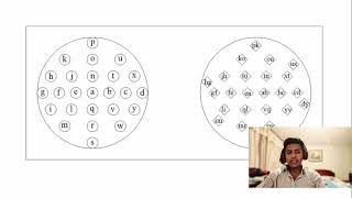 ICONS2026 – Paper 000227 – Impact of Surface Uniformity on Luminance Measurements for Energy-Effici…