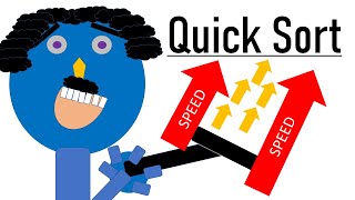 Learn Quick Sort in 3 Minutes | Complete Animation [In-Place Algorithm: All Swaps in Original Array]