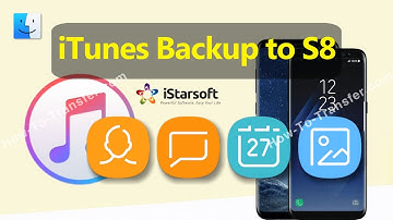 Transfer Contents from iTunes Backup to Samsung Galaxy S8 on Mac