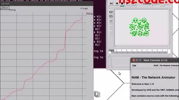 Multi Cell Networks using NS2 Simulator | NS2 Projects with Code