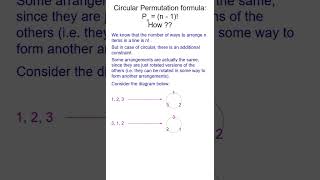 Circular Permutation formula proof #maths #permutation