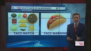 SEVERE WEATHER SPECIAL 2023: During the Storm