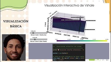 Visualizacion 3D con PyVista