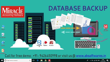 how to take backup of miracle accounting software