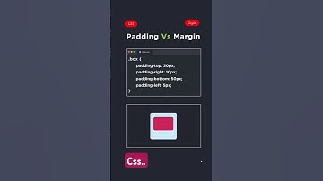 difference between Padding & Margin || Margin VS Padding #css #margin #padding Used in css