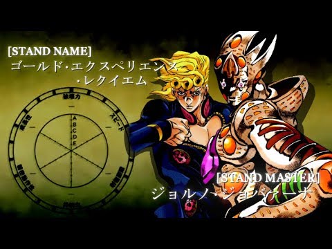 第5部アニメ化記念 ジョジョの奇妙な冒険 第5部 Jojo Part5 Vento Aureo Stand Eye Catches スタンドアイキャッチつくってみた その3 黄金の風 Youtube