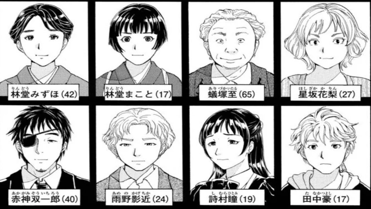 金田一少年の事件簿r 全登場人物の好感度 Part3 Youtube