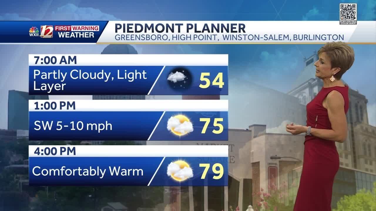 WATCH: Big warmup for the weekend - YouTube