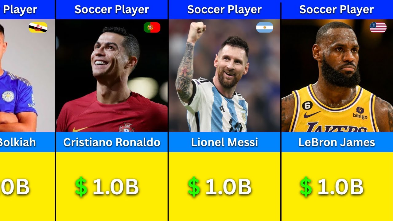 Famous Male Athletes & Their Net Worth in 2025 💰 - YouTube