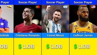 Famous Male Athletes & Their Net Worth in 2025 💰