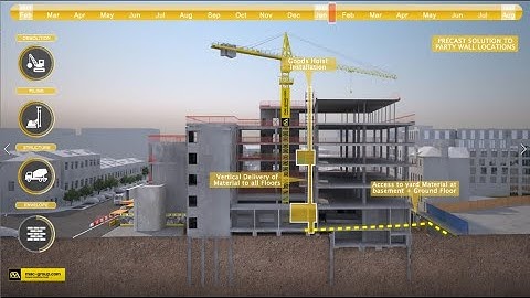 Construction BID presentation using Revit and Drone Footage