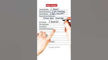 #VERB #TENSES #beginnerESL #BASIC #englishlesson #englishwithalina   #teacher  #teaching #esl #learn