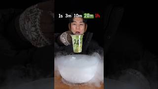 Matcha Latte vs Ice