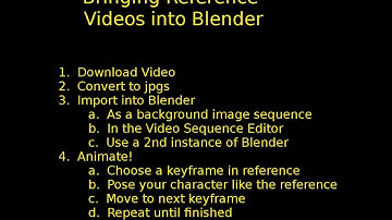 Using Videos as animation reference in Blender