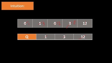 Move Zeroes (LeetCode 283) [Asked by Facebook]