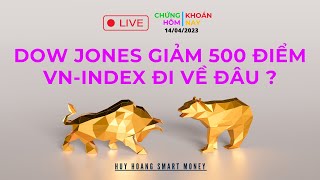 Chứng khoán hôm nay|Nhận định thị trường: Dow Jones Giảm 500 điểm - VN-INDEX Đi Về Đâu ? #chungkhoan