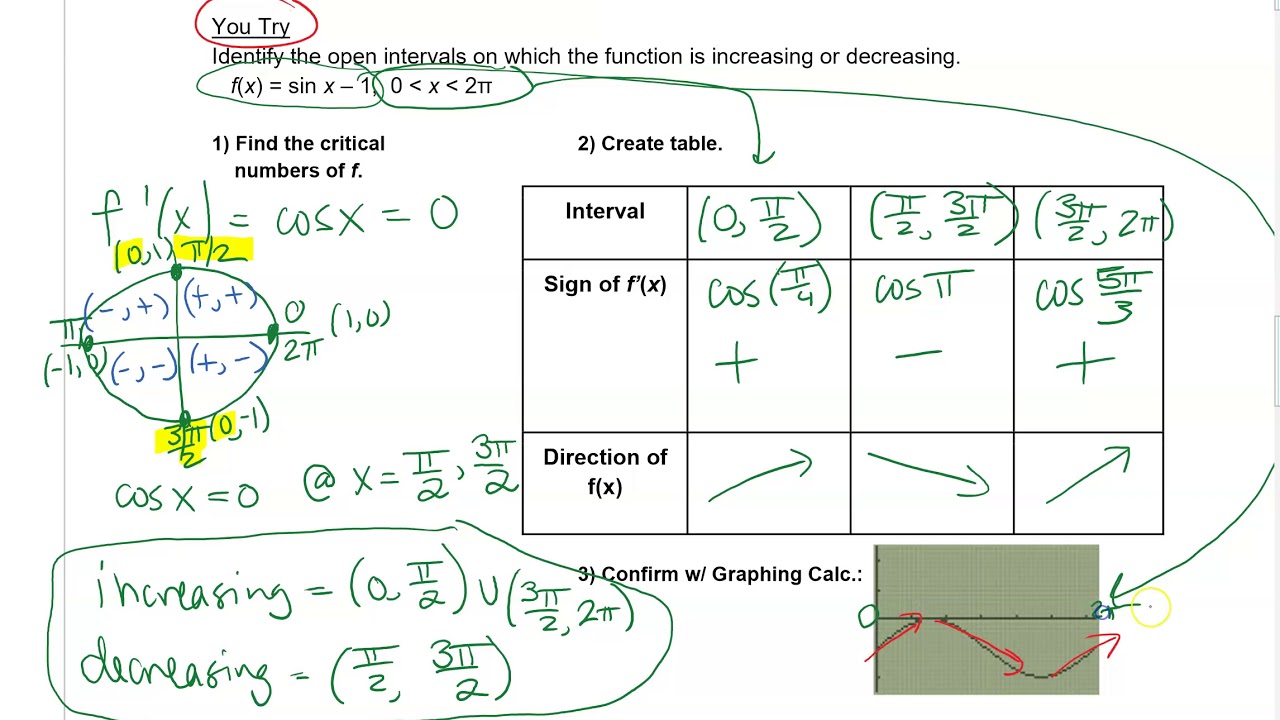 3.3 Notes: Intervals of Increasing and Decreasing and the First ...