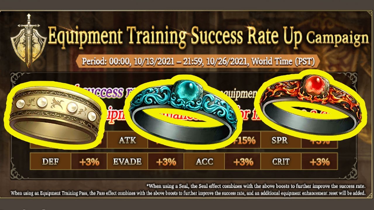 Ring Stats Maximizing my ring stats in this rate up enhancement event --- WoTV ...