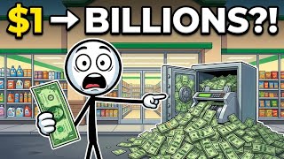 Why Dollar Stores Are So Profitable (The Secret Business Model)
