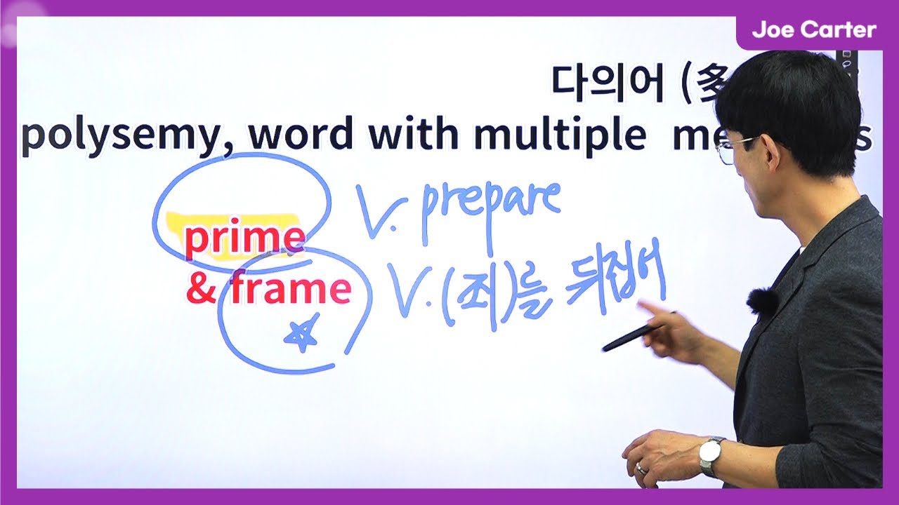 [카터쌤의 다의어 정리] 26, 33 prime & frame - YouTube